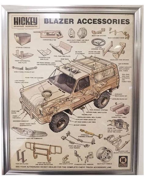 chevy blazer auto parts|chevy blazer parts catalog.